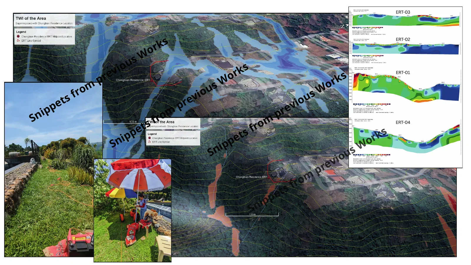 HydroGeo imagery combining field survey, terrain mapping, and geophysical sections