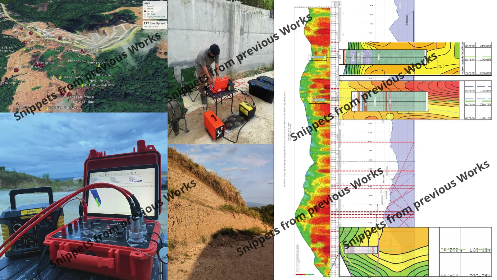 HydroGeo imagery combining geophysical acquisition and geotechnical correlation